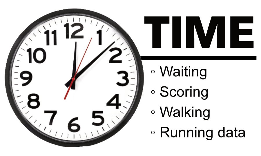 Time_graphic